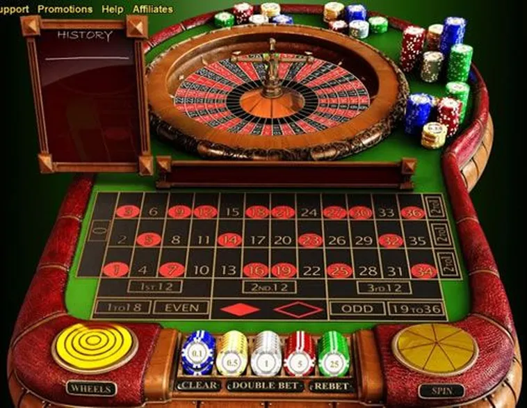 Hướng Dẫn Cách Chơi Roulette Tại Nhà Cái W88 Hiệu Quả 2 Hướng Dẫn Cách Chơi Roulette Tại Nhà Cái W88 Hiệu Quả